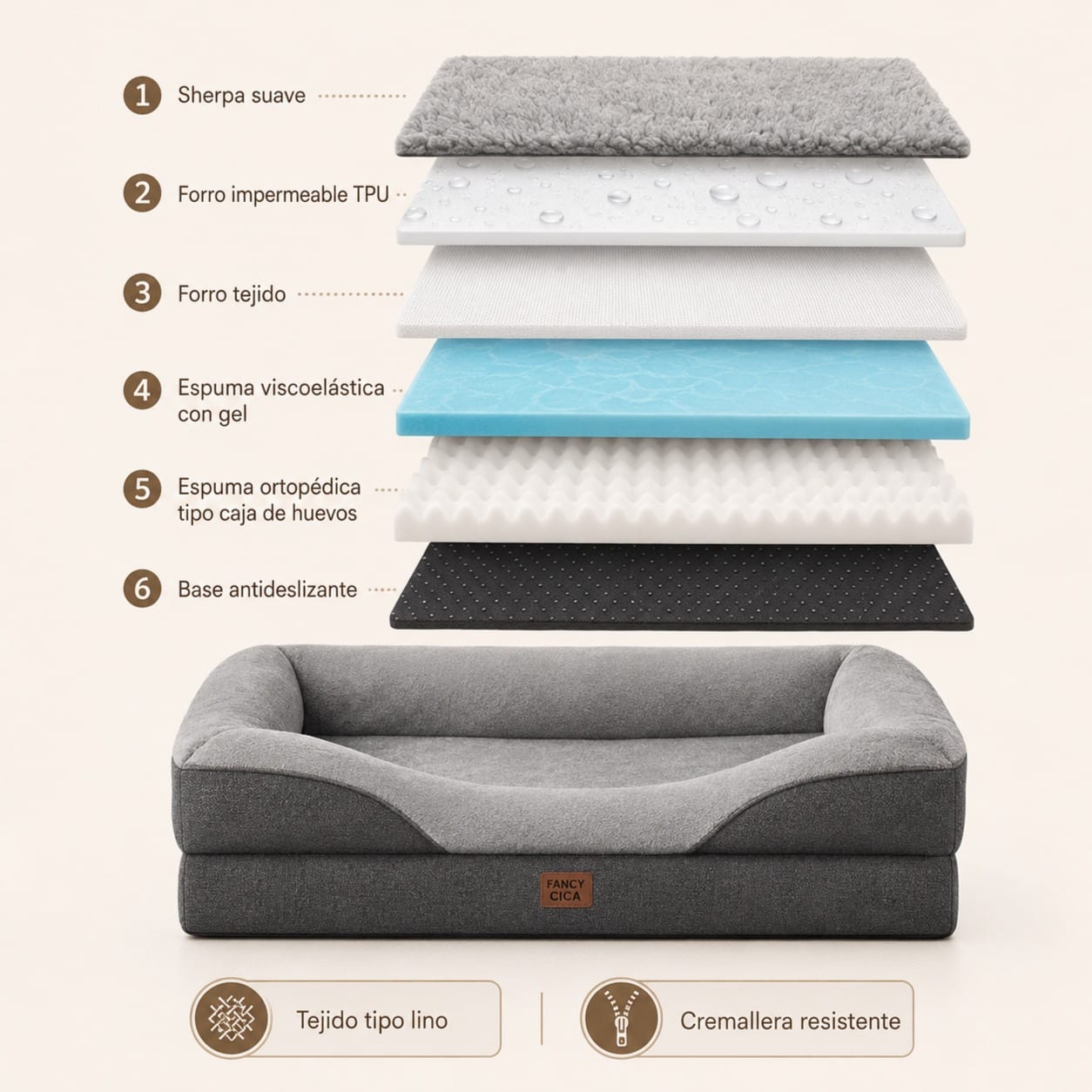 EHEYCIGA - CAMA ORTOPÉDICA Y VISCOELÁSTICA PARA PERRO.  miniatura 3